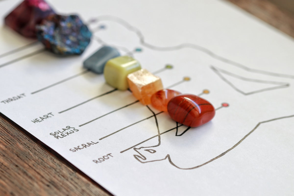 A close-up of a crystal therapy diagram on white paper, showing labelled chakra points (throat, heart, solar plexus, sacral, root) with several polished gemstones placed on the lines, including a dark purple amethyst, a blue peacock ore stone, a blue sodalite, a yellow jasper cube, an orange calcite chunk, a carnelian stone and a red jasper stone..